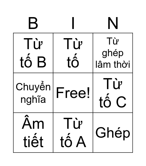 Bài chòi: Hái trái thi tài Bingo Card
