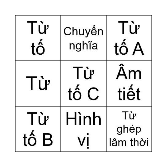 Bài chòi: Hái trái thi tài Bingo Card