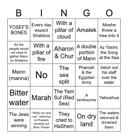 Parsha of the Week Shlach Bingo Card