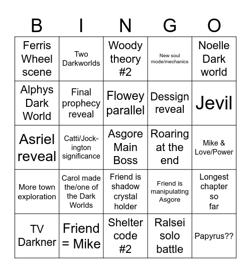 Deltarune Chapter 5 Bingo Card