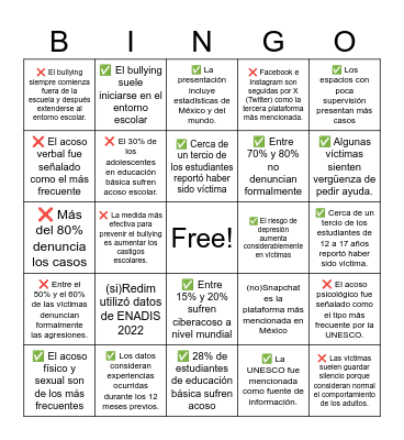 Alto al bullying Bingo Card