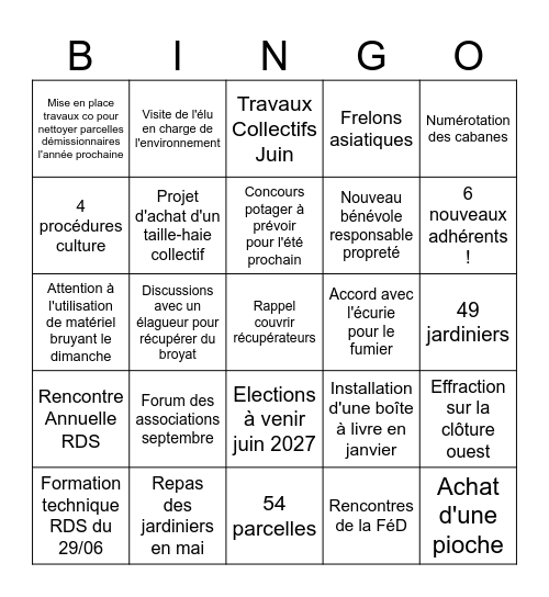 Bilan Bingo Card