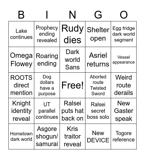 Deltarune Chapter 5 Bingo Card