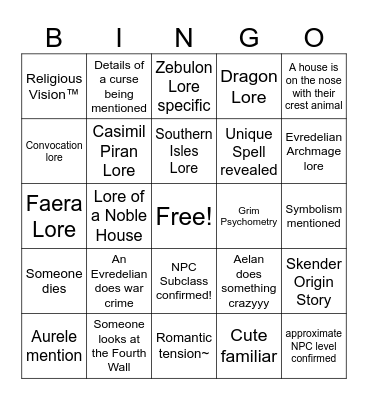 ONOREAN HISTORY AND LORE THINGS Bingo Card