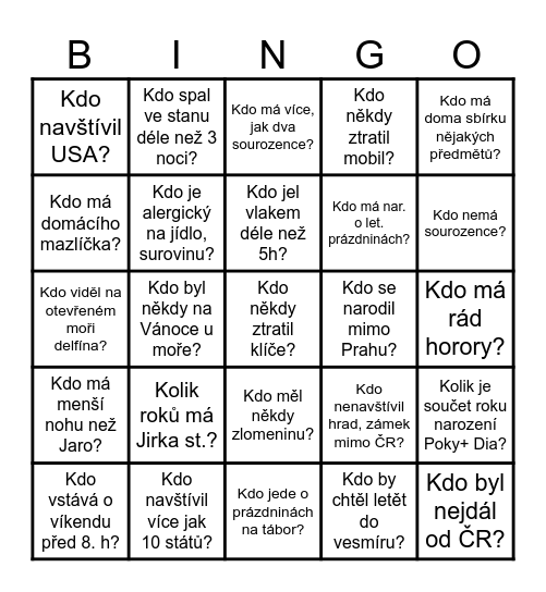 Bechyně 2026 Bingo Card