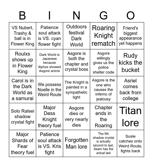 Chapter 5 Bingo Card