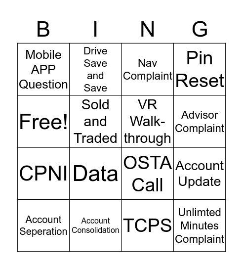 Care Bingo Card