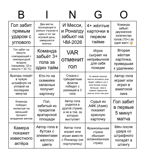 FIFA World Cup 2026 Bingo 🇲🇽🇺🇸🇨🇦 Bingo Card