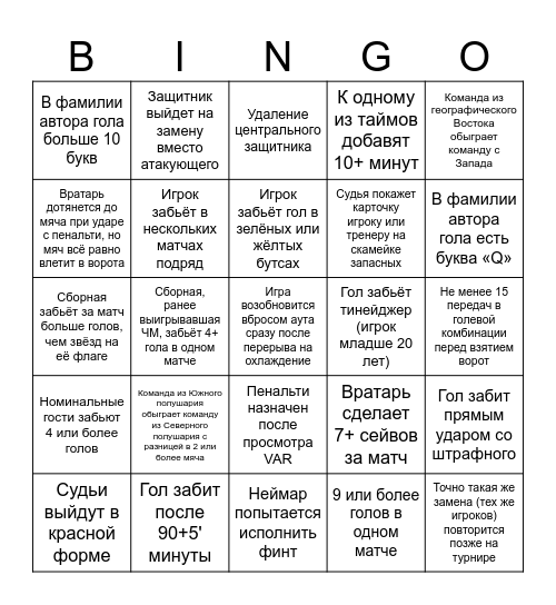 FIFA World Cup 2026 Bingo 🇲🇽🇺🇸🇨🇦 Bingo Card