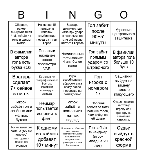FIFA World Cup 2026 BINGO 🇲🇽🇺🇸🇨🇦 Bingo Card