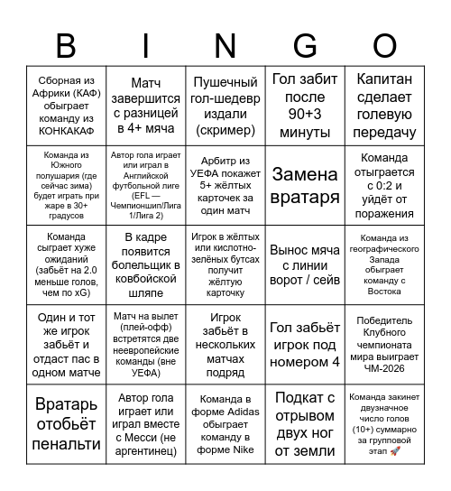 FIFA World Cup 2026 Bingo 🇲🇽🇺🇸🇨🇦 Bingo Card