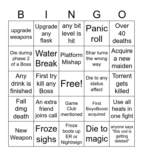 Drunken Ring Bingo Card