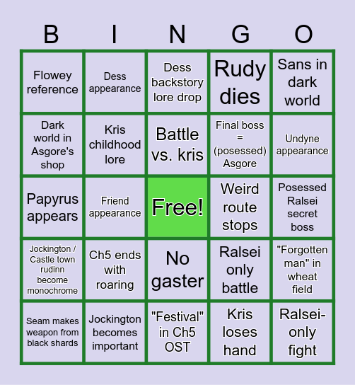 Chapter 5 bingo kaart Bingo Card