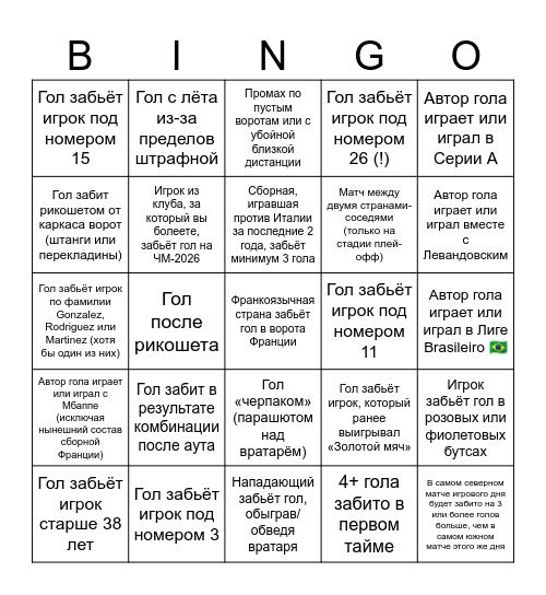 FIFA World Cup 2026 Bingo 🇲🇽🇺🇸🇨🇦 Bingo Card