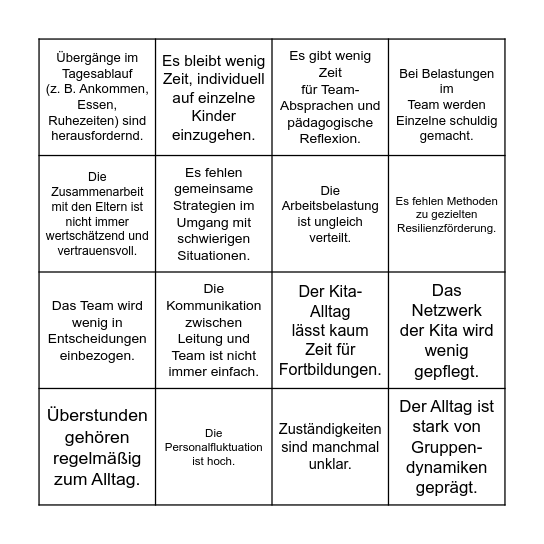 Belastungs-Bingo Card