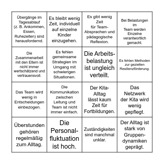 Belastungs-Bingo Card