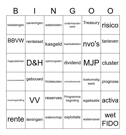 lulkoek bingo Card