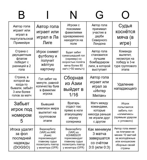 FIFA World Cup 2026 Bingo 🇲🇽🇺🇸🇨🇦 Bingo Card