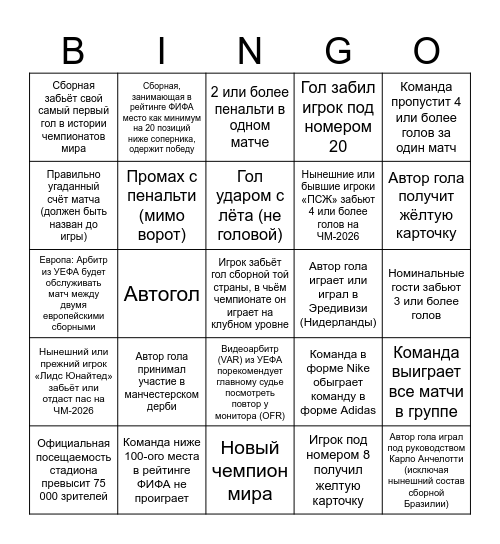 FIFA World Cup 2026 Bingo 🇲🇽🇺🇸🇨🇦 Bingo Card