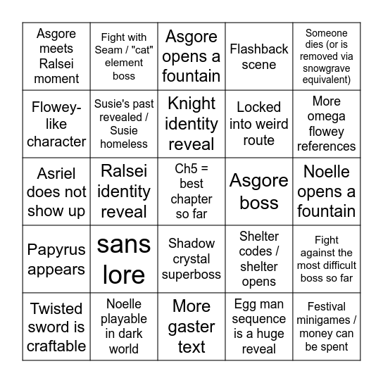 Chapter 5 bingo card Bingo Card