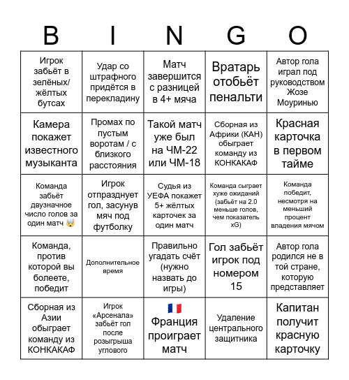 FIFA World Cup 2026 Bingo 🇲🇽🇺🇸🇨🇦 Bingo Card