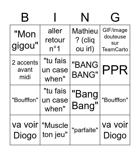 BinGUI Bingo Card