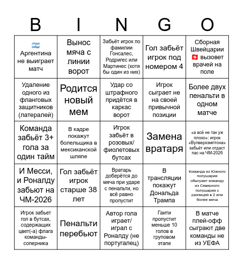 FIFA World Cup 2026 Bingo 🇲🇽🇺🇸🇨🇦 Bingo Card