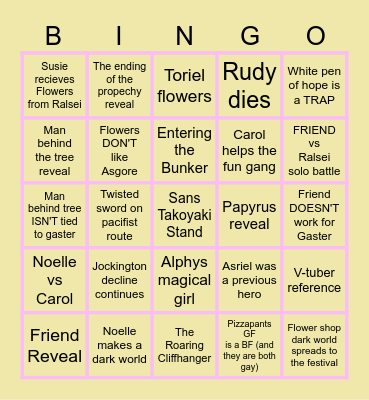 Chapter 5 Bingo Card