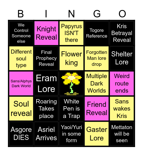 Chapter 5 Predictions Bingo Card