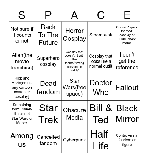 Spacecon Bingo(aka what fandoms will I see at this convention, either by cosplay or by them being involved directly) Bingo Card