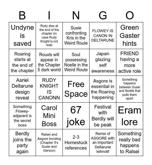Deltarune Chapter 5 Predictions Bingo Card