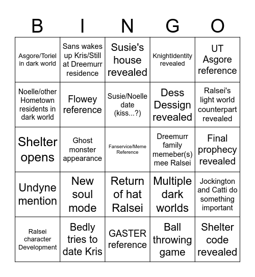 Deltarune Chapter 5 Bingo Card