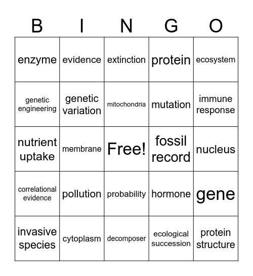 REGENTS REVIEW Bingo Card