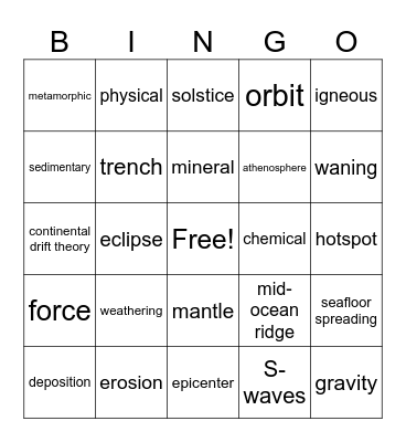 Unit 2 Bingo Card
