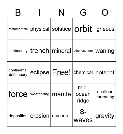 Unit 2 Bingo Card