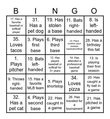 NV D3 Scavenger Bingo Card