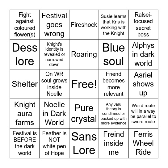 Deltarune Chapter 5 Predictions Bingo Card