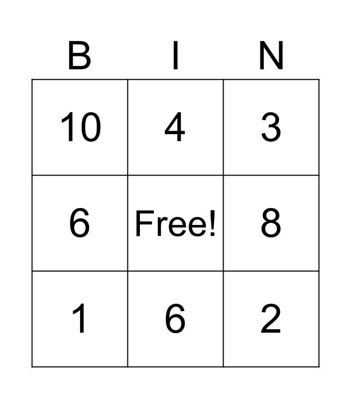 Linear Equation Bingo Solutions Bingo Card
