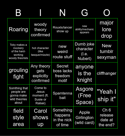 Updated Deltarune Chapter 5 Bingo Card