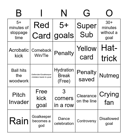World Cup Bingo Card