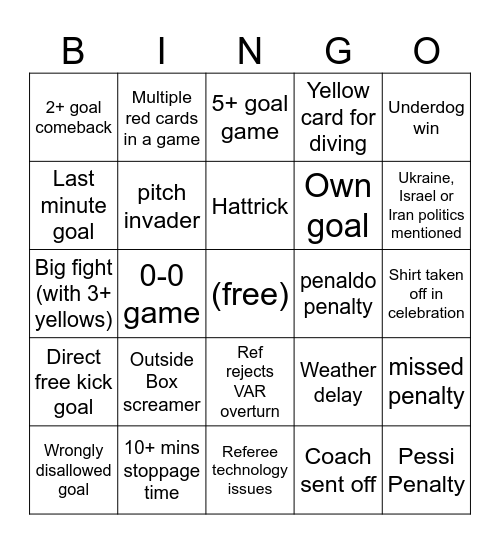 Group Stage Bingo Card