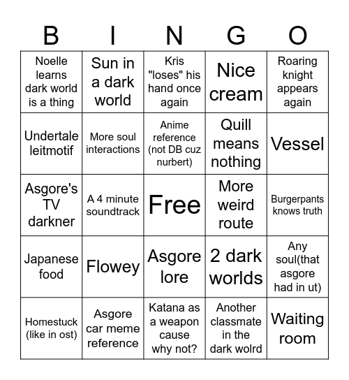Chapter 5 bingo Card