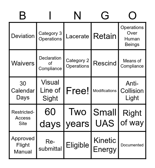 UAV - INGO Bingo Card