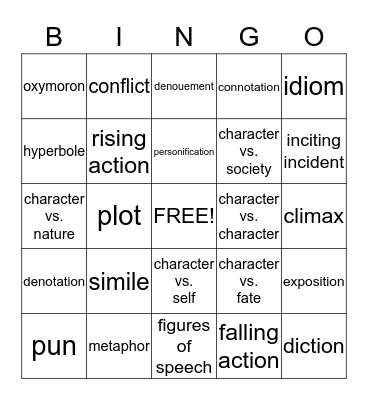 Literary Terms Bingo Card