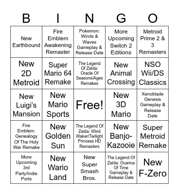Nintendo Direct Predictions September 2026 Bingo Card