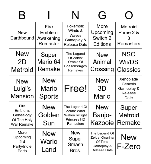 Nintendo Direct Predictions September 2026 Bingo Card