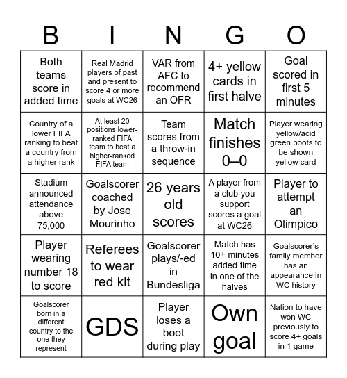 FIFA World Cup 2026 Bingo 🇲🇽🇺🇸🇨🇦 Bingo Card