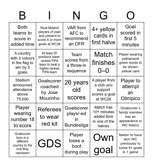 FIFA World Cup 2026 Bingo 🇲🇽🇺🇸🇨🇦 Bingo Card