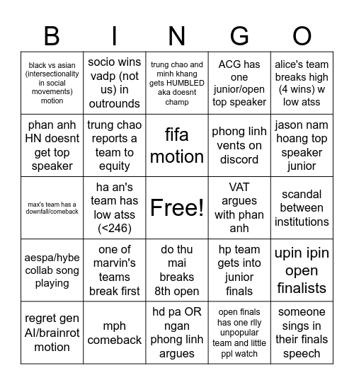 hdt 2026262626262626262626 Bingo Card