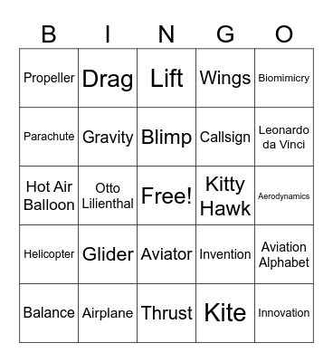 History of Aviation BINGO Card